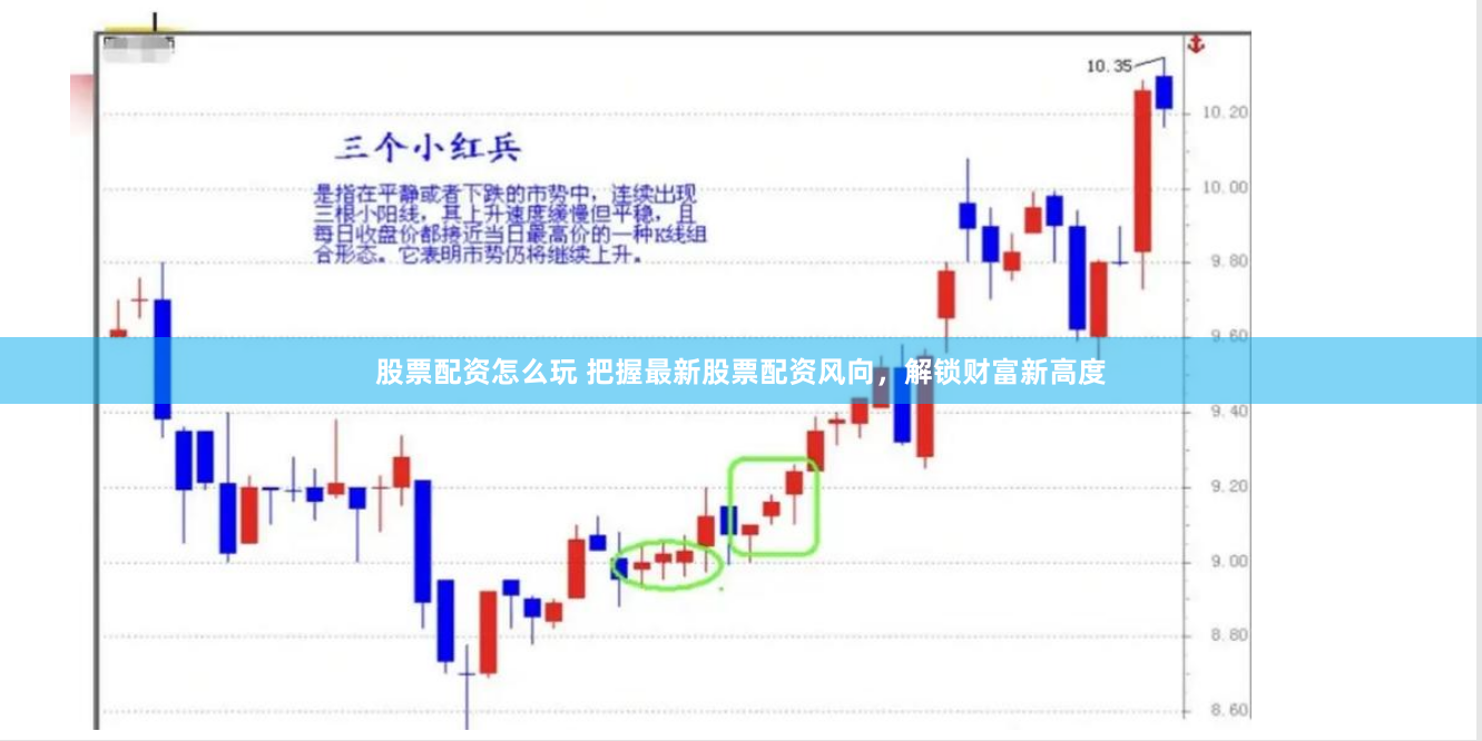 股票配资怎么玩 把握最新股票配资风向，解锁财富新高度