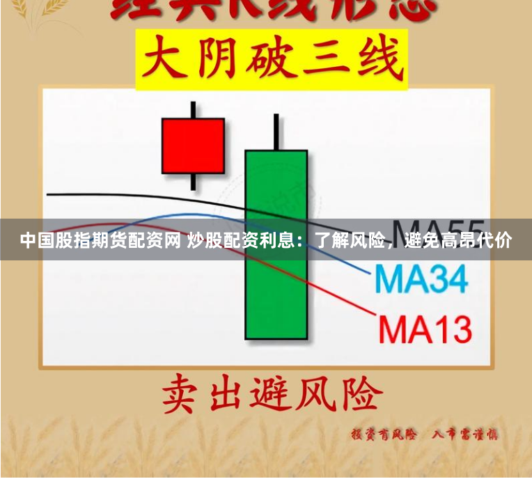 中国股指期货配资网 炒股配资利息：了解风险，避免高昂代价