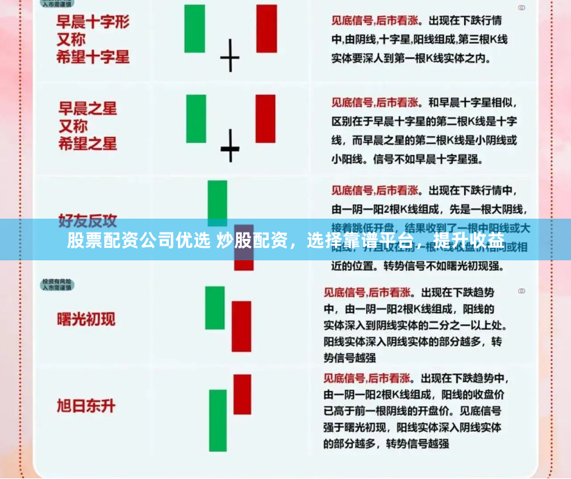 股票配资公司优选 炒股配资，选择靠谱平台，提升收益