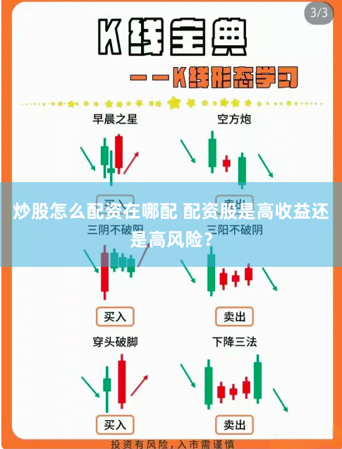 炒股怎么配资在哪配 配资股是高收益还是高风险？