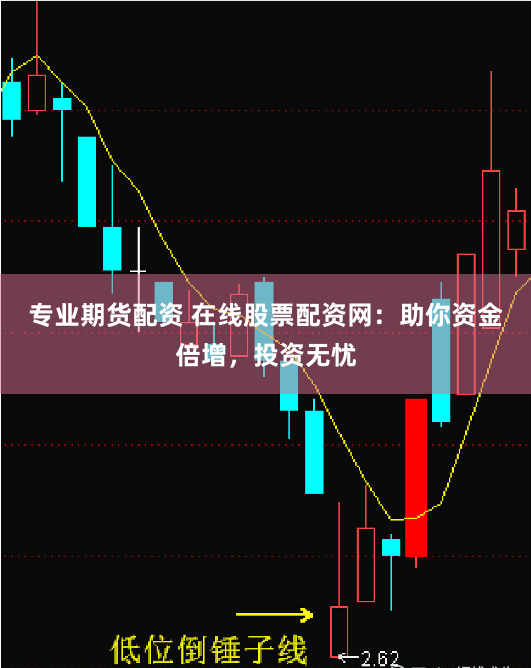专业期货配资 在线股票配资网：助你资金倍增，投资无忧