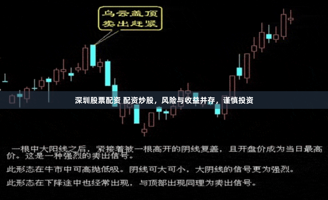 深圳股票配资 配资炒股,风险与收益并存,谨慎投资