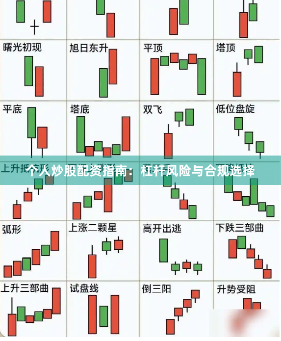 个人炒股配资指南：杠杆风险与合规选择