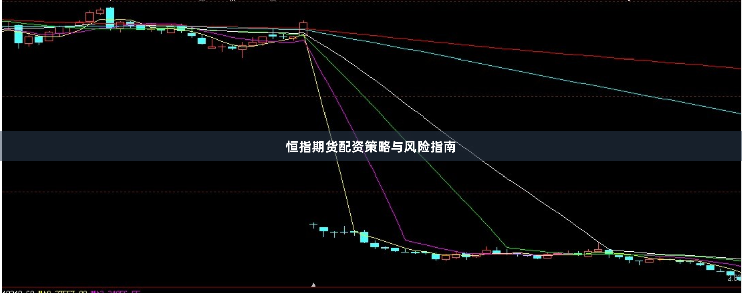 恒指期货配资策略与风险指南
