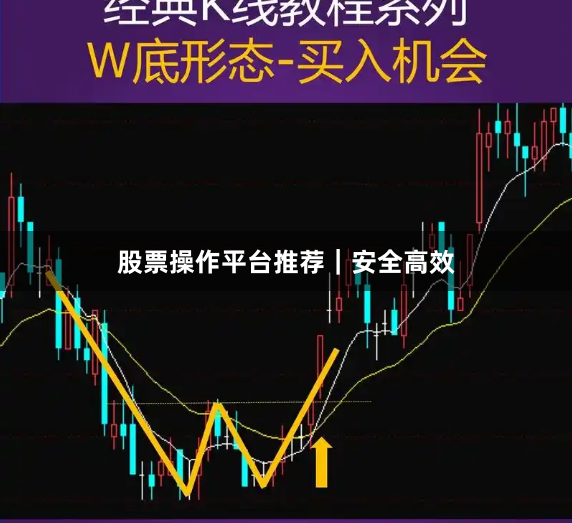 股票操作平台推荐|安全高效
