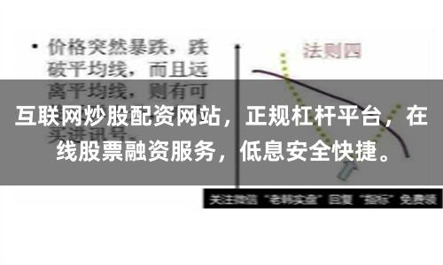 互联网炒股配资网站，正规杠杆平台，在线股票融资服务，低息安全快捷。