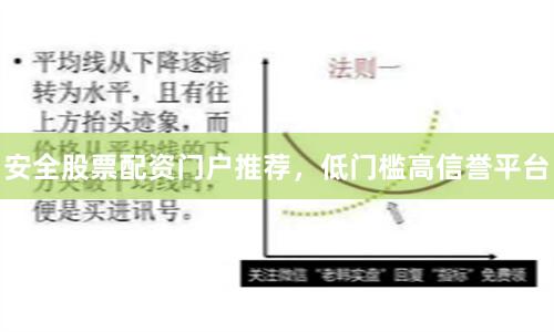 安全股票配资门户推荐,低门槛高信誉平台