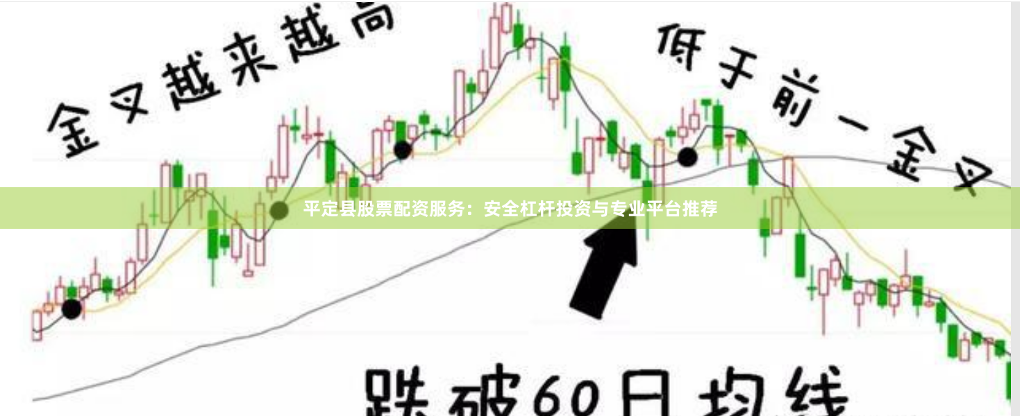 平定县股票配资服务：安全杠杆投资与专业平台推荐