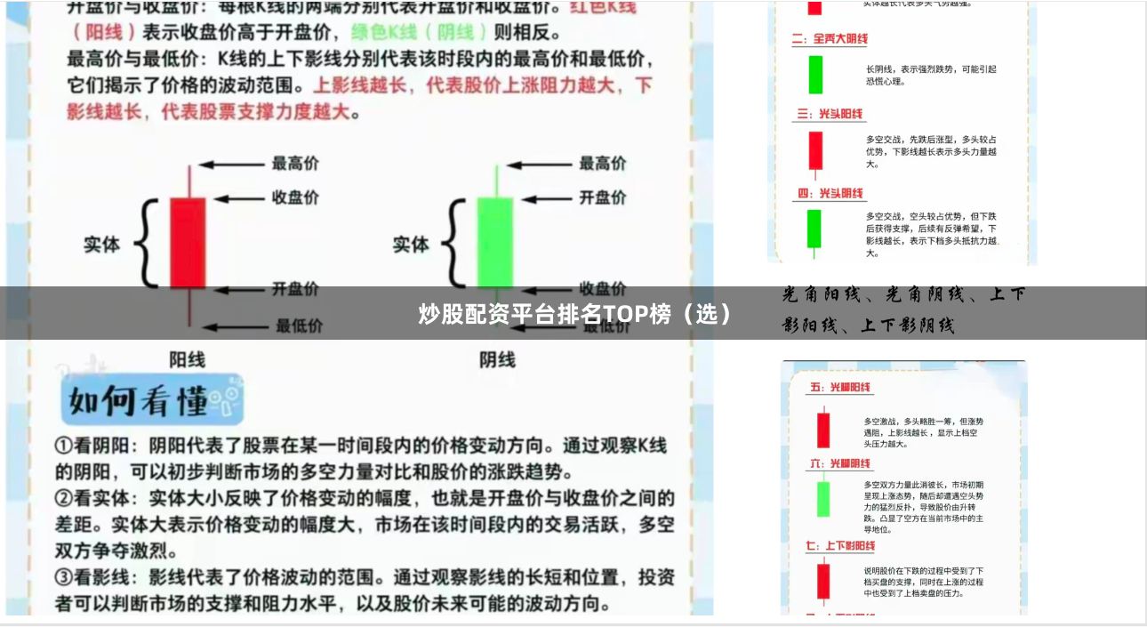 炒股配资平台排名TOP榜(选)