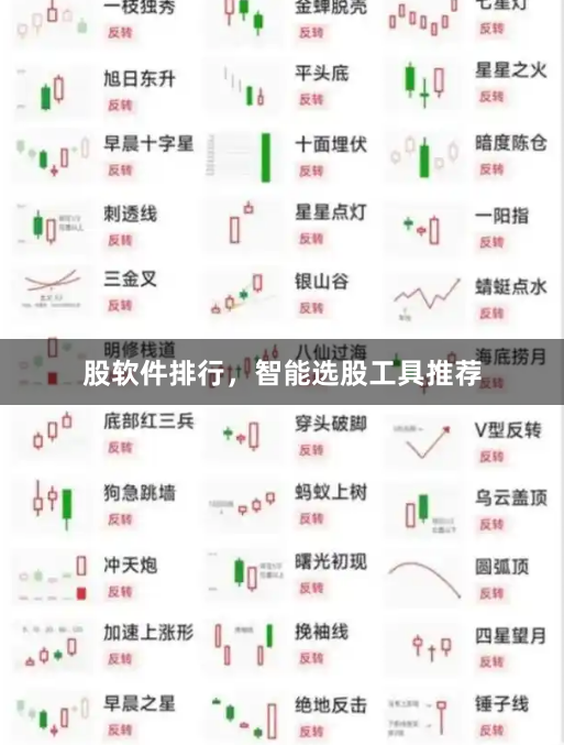 股软件排行，智能选股工具推荐