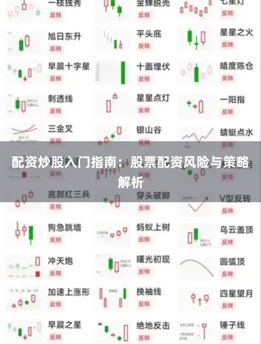 配资炒股入门指南：股票配资风险与策略解析
